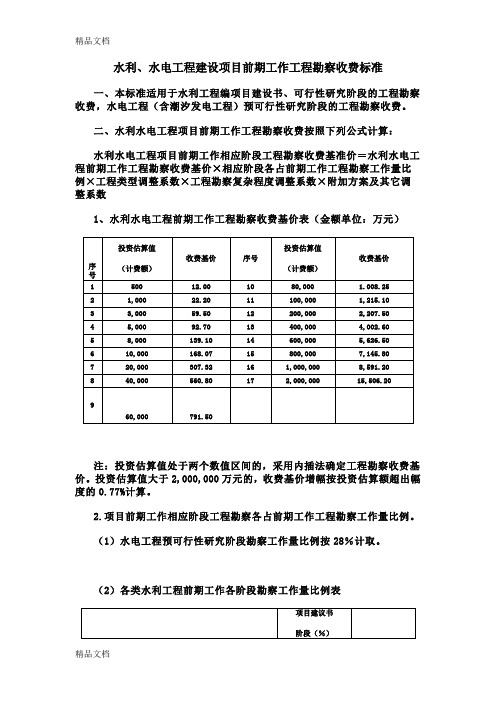 (整理)水利水电设计费取费标准