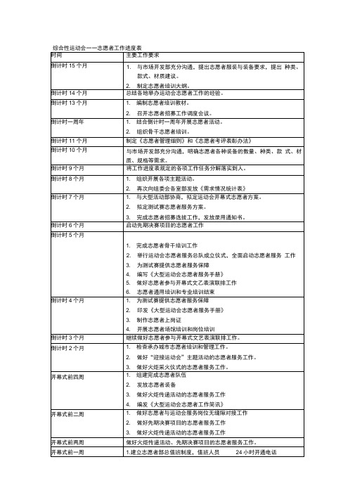 志愿者工作安排表