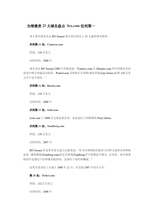 全球最贵25大域名盘点