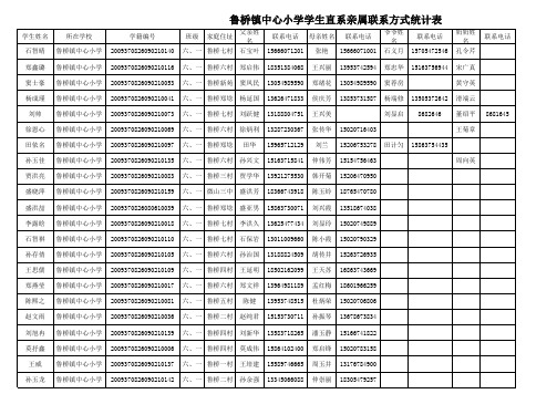六一班联系方式统计表
