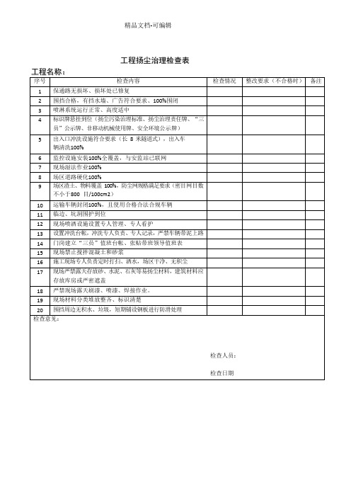 扬尘治理专项检查表