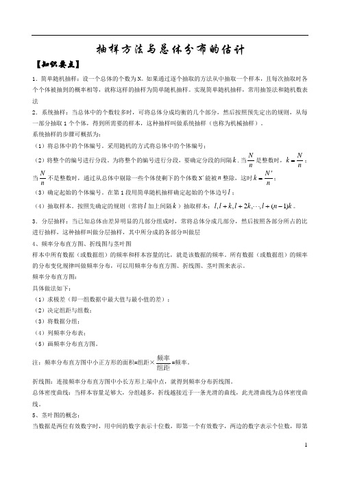 必修3    抽样方法与总体分布的估计