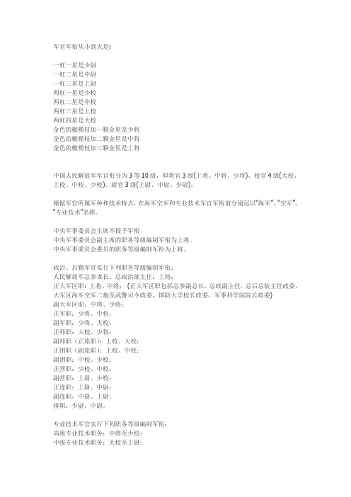军队中军衔和职务的对应关系