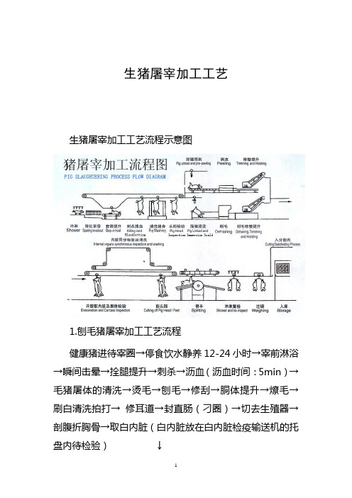 生猪屠宰加工工艺