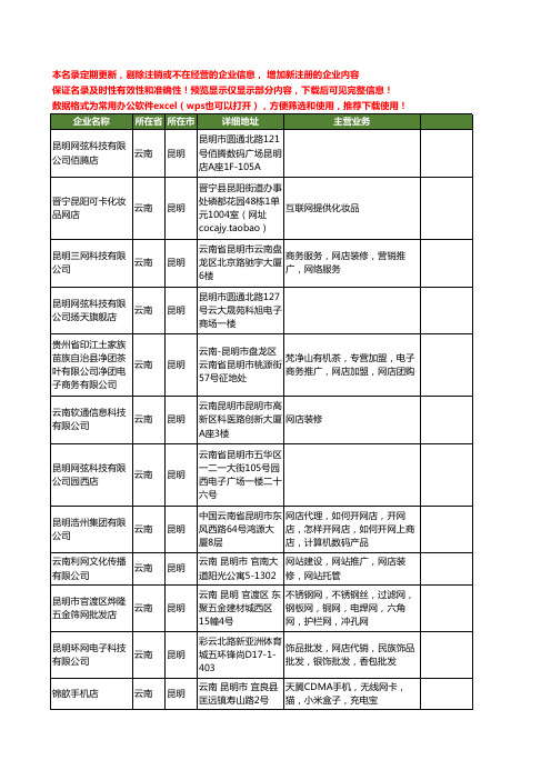 新版云南省昆明网店工商企业公司商家名录名单联系方式大全20家