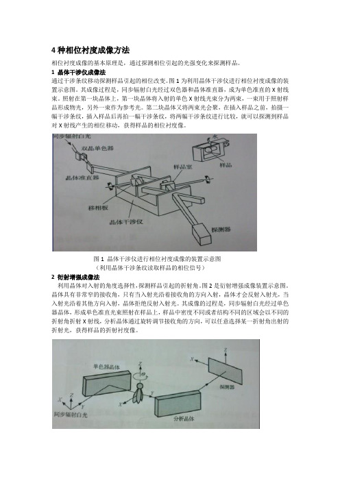 4种相位衬度成像方法