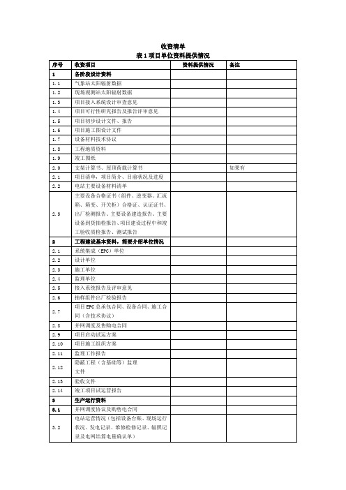 光伏发电项目技术评估资料清单