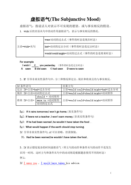 虚拟语气的定义及用法