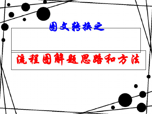 2019高考复习图文转换之流程图