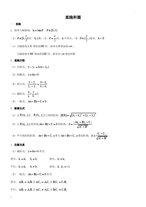 高中数学直线和圆知识点总结