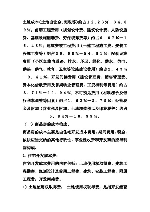 土地成本