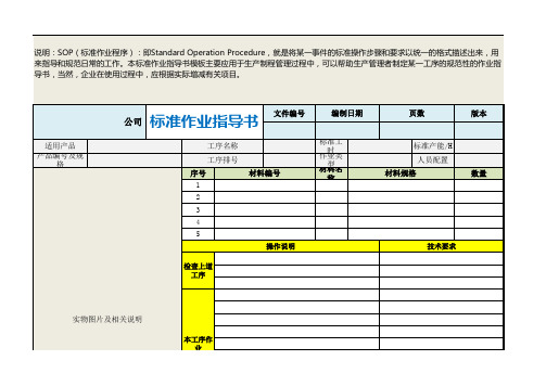 标准作业指导书(SOP)模板