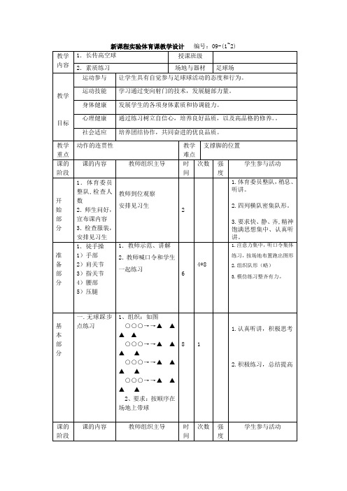 2015学年第二学期体育课教案09-(1~2)