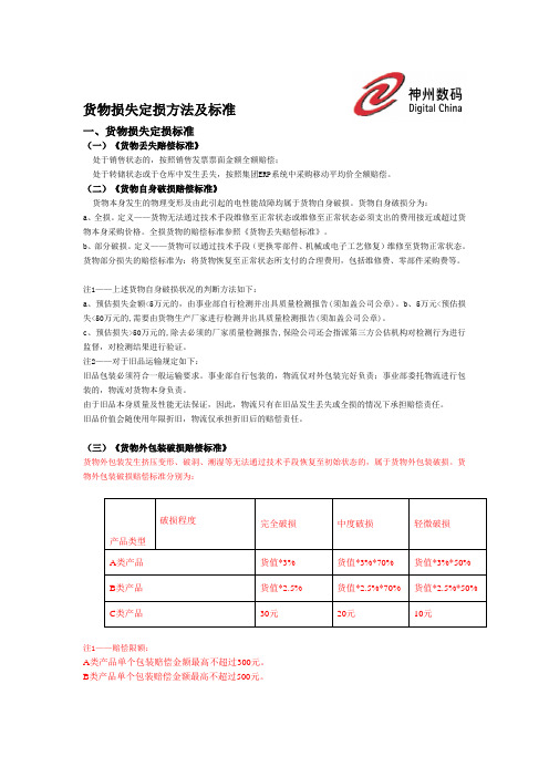 货物损失定损方法及标准