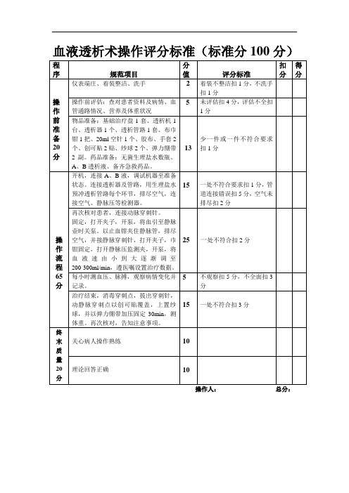 透析术评分标准