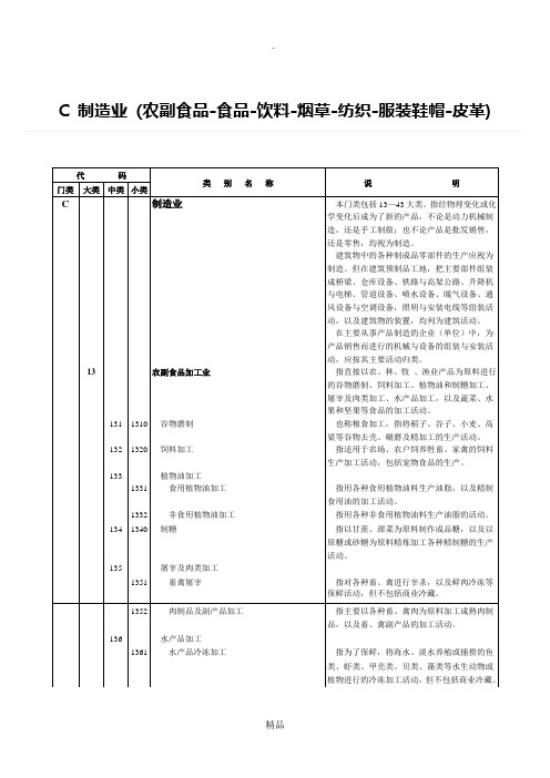 行业分类-C制造业