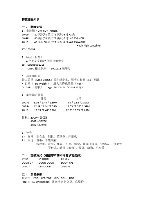 整柜培训资料