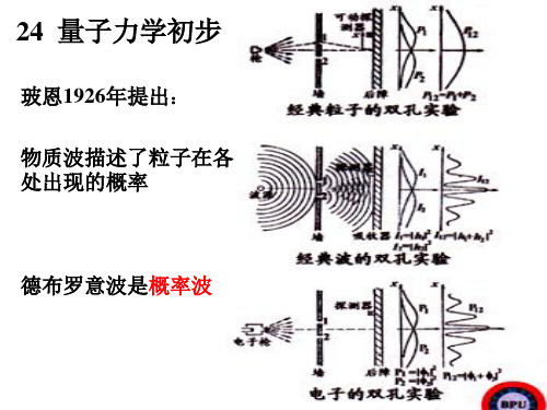 大学物理——量子力学初步