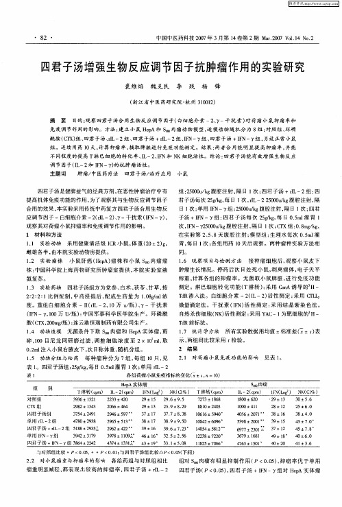 四君子汤增强生物反应调节因子抗肿瘤作用的实验研究