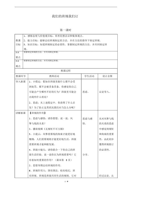 我们的班规我们订-课件ppt