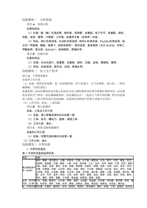 化工医药技能测试部分仪器及药品Microsoft Word 文档