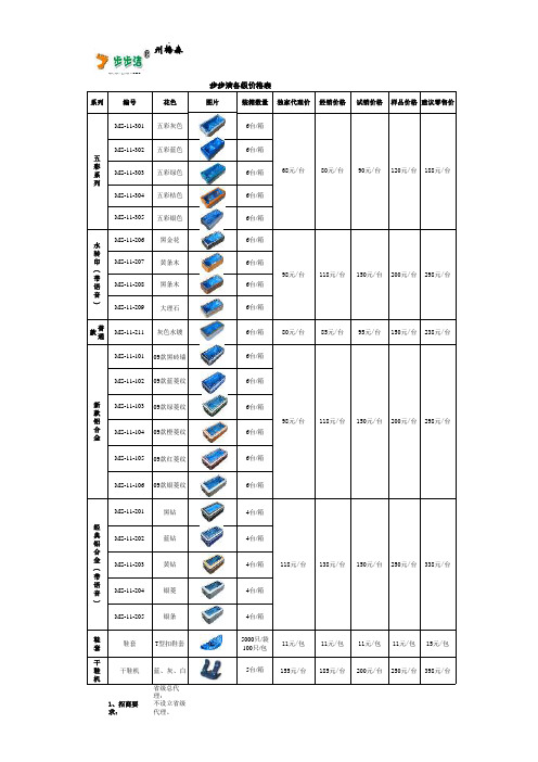 2011年步步洁价格表