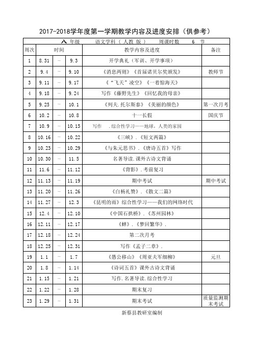 2017-2018学年度第一学期八年级语文教学进度