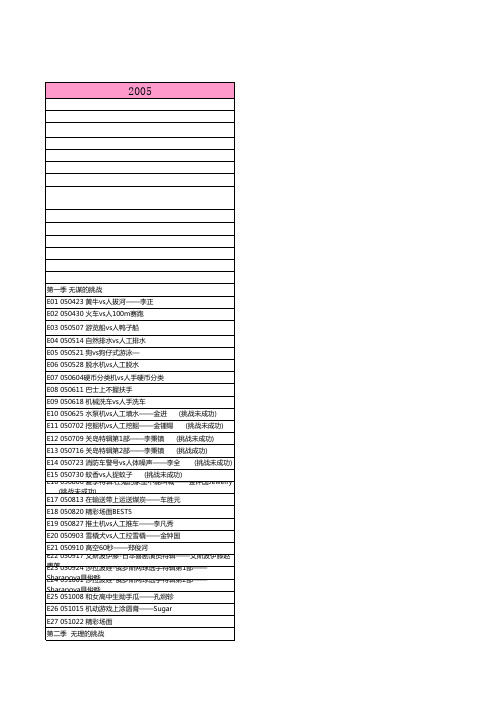 无限挑战节目名单一览表