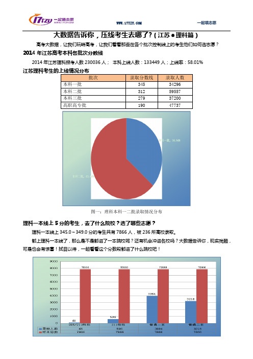 大数据告诉你,压线考生去哪了(江苏·理科篇)