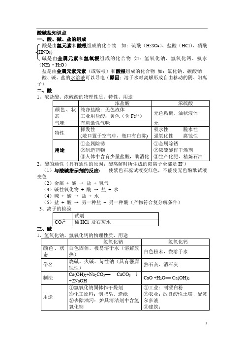 人教版九年级下册 初三化学_酸碱盐_知识点总结