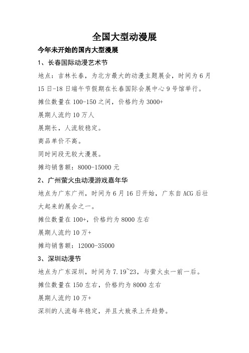 全国各地大型动漫展