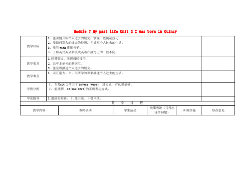 外研版七年级英语下册Module7MypastlifeUnit2IwasborninQuincy教案