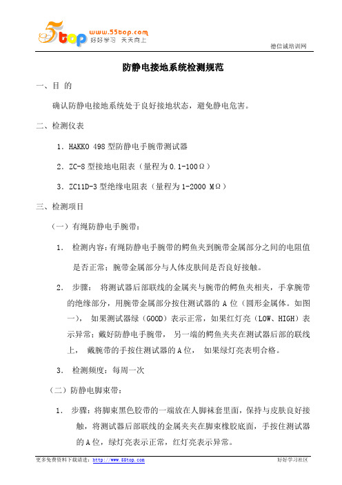 防静电接地系统检测规范
