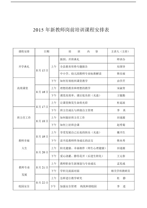 2015年新教师岗前培训课程安排表.doc.doc
