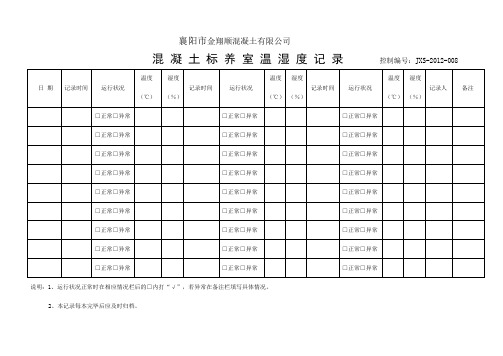 标养室温湿度记录1