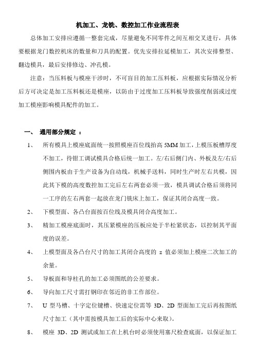 机加工、龙铣、数控作业流程表