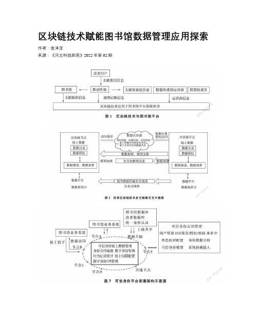 区块链技术赋能图书馆数据管理应用探索