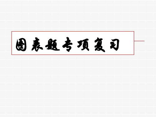 图表题解析汇编