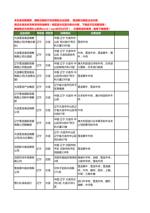 新版辽宁省雪龙牛肉工商企业公司商家名录名单联系方式大全16家