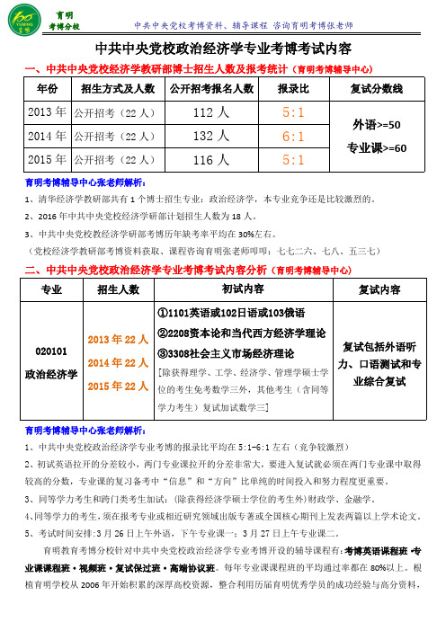中央党校政治经济学考博真题-育明考博