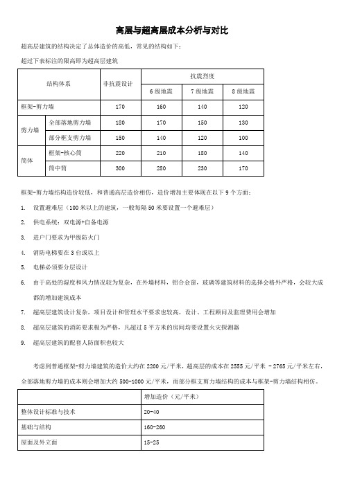 高层与超高层成本分析与对比