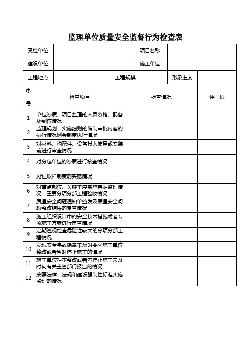 监理单位质量安全监督行为检查表