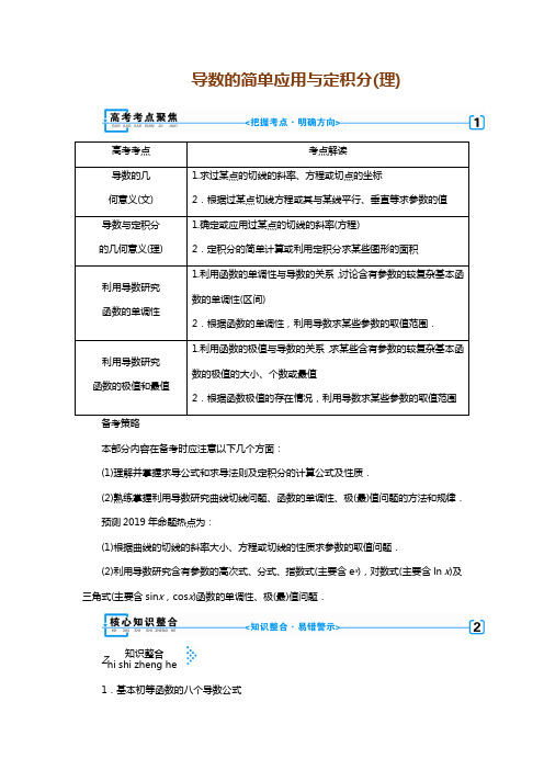 6mjt-导数的简单应用与定积分(理)