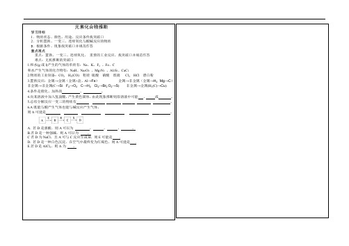 高三化学一轮复习元素化合物推断教案