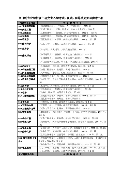 长沙理工参考书