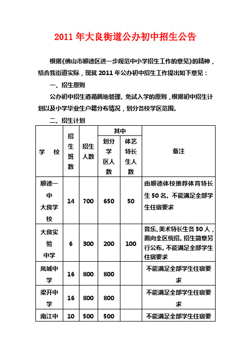 初中招生表