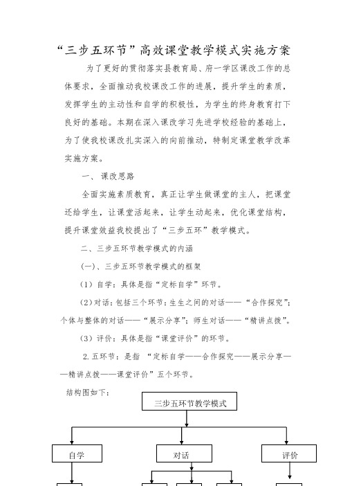三步五环节教学模式念沟湾123