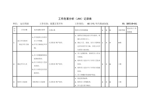 工作危害分析(JHA-LS)记录表