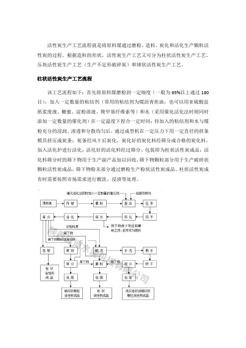 柱状活性炭生产工艺流程详解图