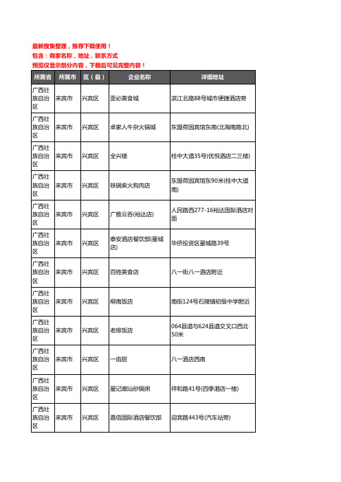 新版广西壮族自治区来宾市兴宾区酒店餐饮企业公司商家户名录单联系方式地址大全60家